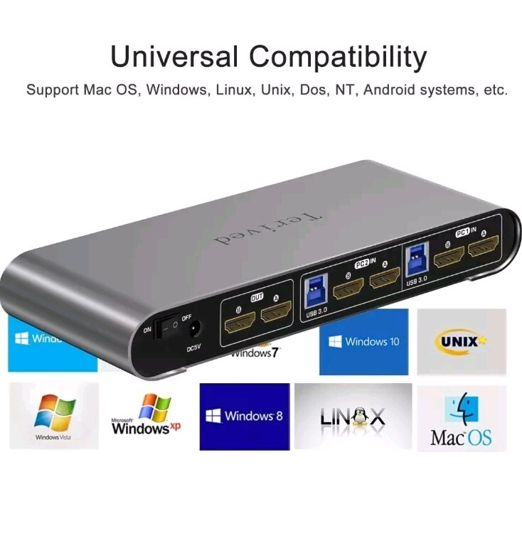 2 Computers 2 HDMI Monitors Matrix Automatic KVM Switch 4K@60Hz Hotkey Switching