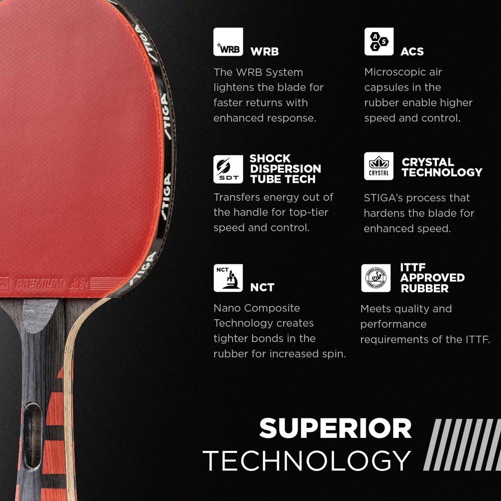STIGA Evolution Performance Ping Pong Paddle - 6-ply Light 1 Racket, black