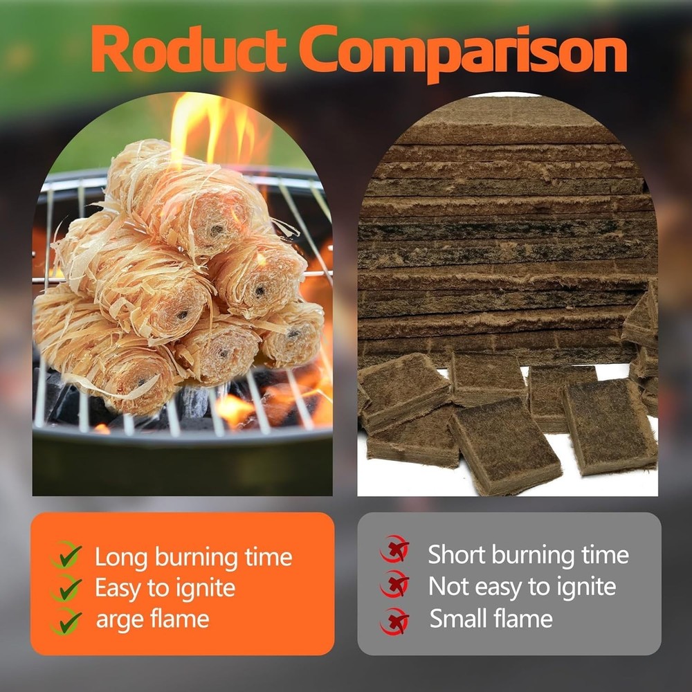 72PCS Fire Starters for Campfires Grill BBQ Fireplace Fire Pit Quick Light