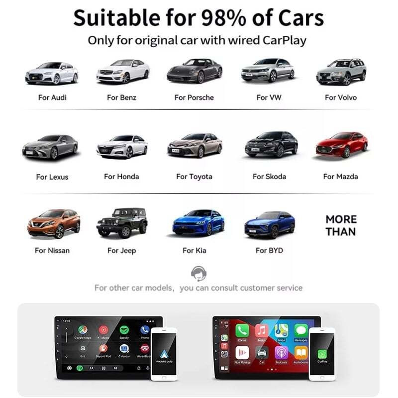 2-in-1 Wireless CarPlay Adapter&Android Auto Wireless Adapter, Plug&Play