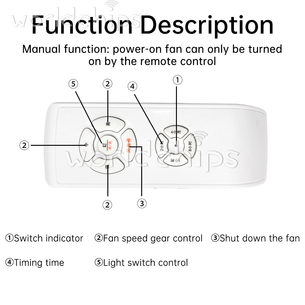 Universal Ceiling Fan Lamp Light Remote Control Receiver Fan Light Controller