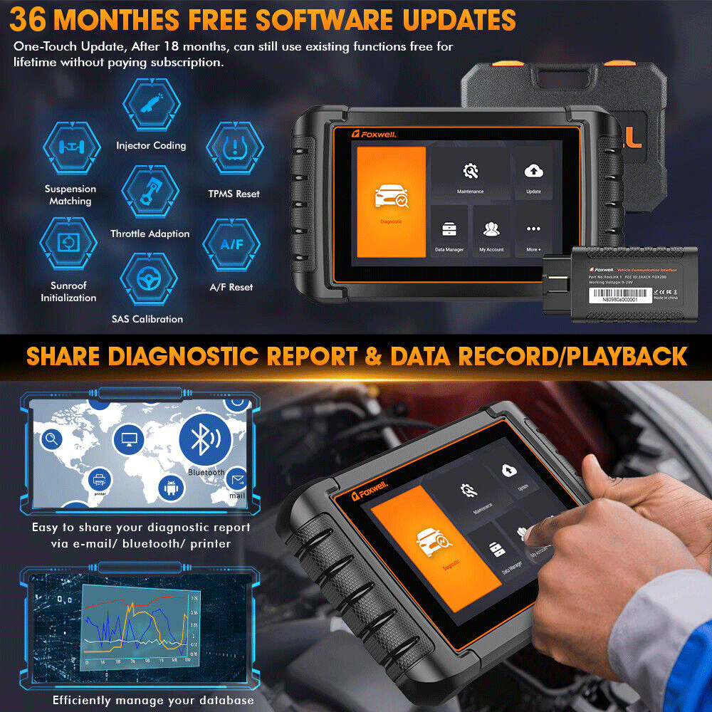 FOXWELL NT809 BT Bidirectional All System Car OBD2 Scanner Diagnostic Scan Tool