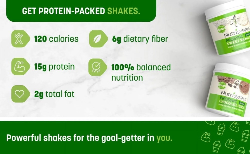 Nutrisystem Prosync Meal Replacement Protein Powder Nutrition Drink Mix