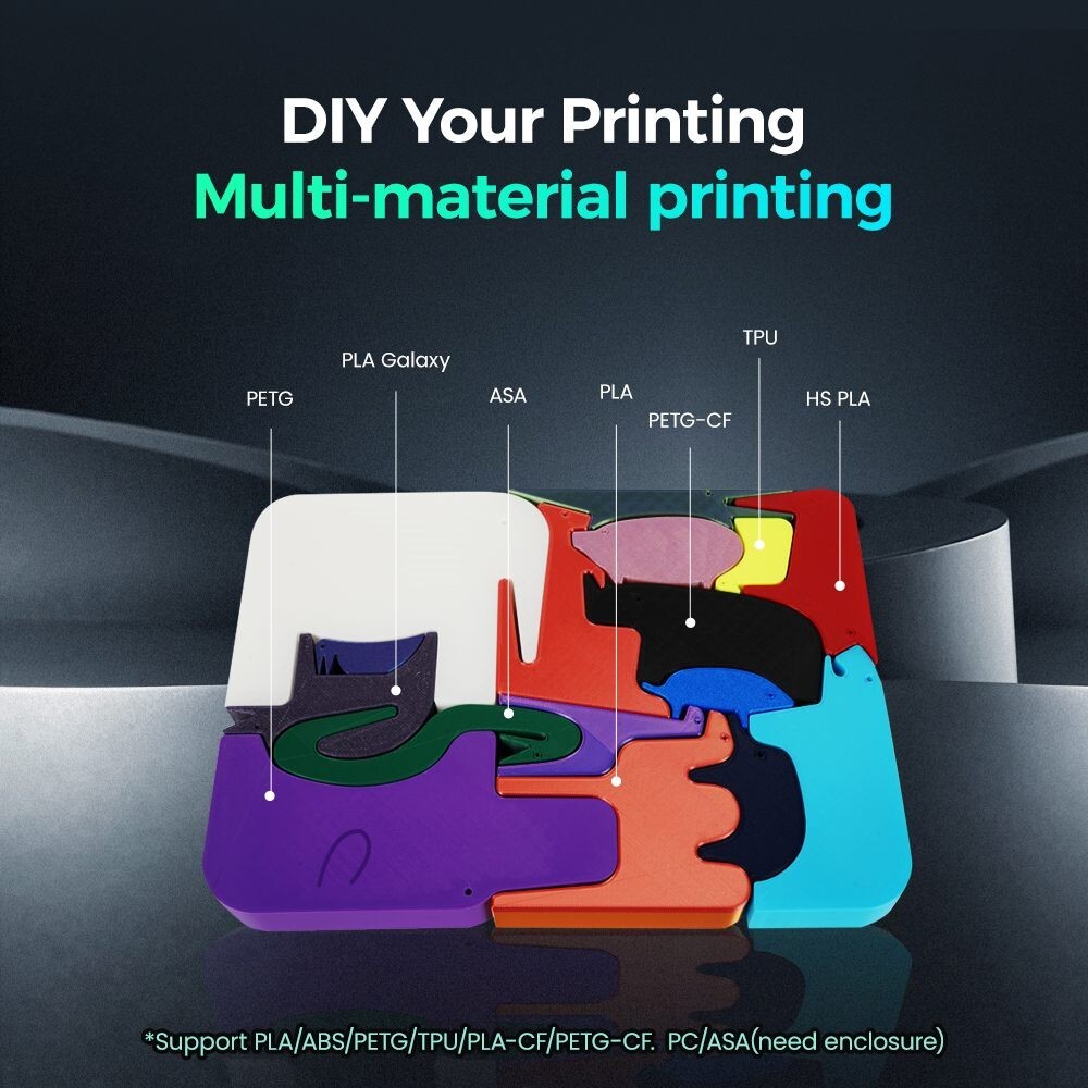 FLASHFORGE 3D Printer Adventurer 5M High-Speed 600 mm/s Auto Leveling WiFi US