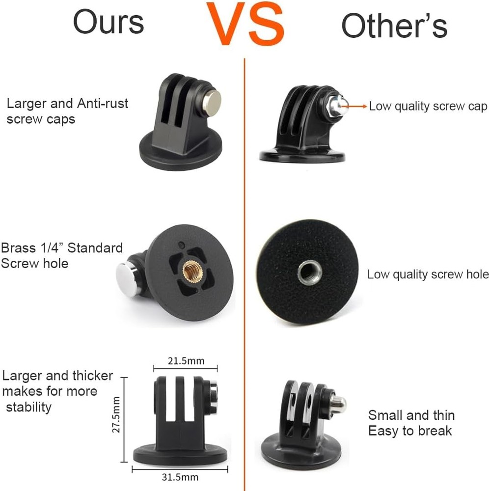 Action Camera Tripod Mount Adapter