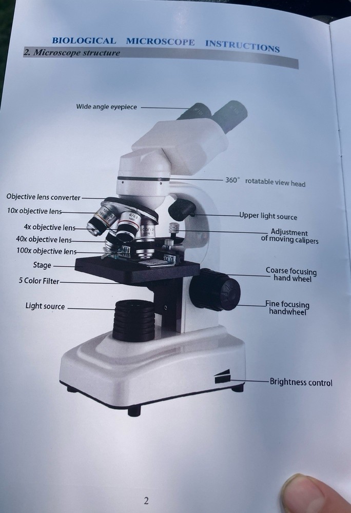 Compound Binocular Microscope