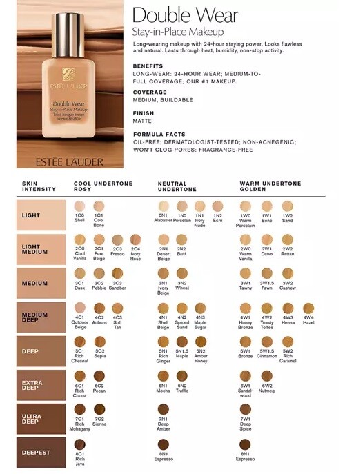 ESTEE LAUDER DOUBLE WEAR STAY IN PLACE MAKEUP LIQUID FOUNDATION 1 OZ / 30 ML NIB