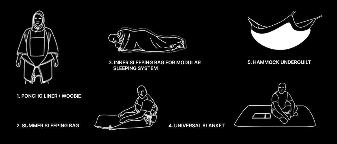 Helikon-Tex SWAGMAN ROLL Outdoor Poncho Sleeping Bag liner jacket Survival