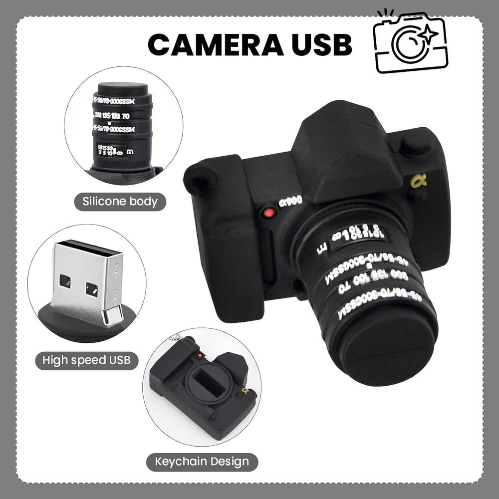 Novelty Cute Cartoon USB 2.0 Flash Drive Data Storage Memory Stick Camera Shape
