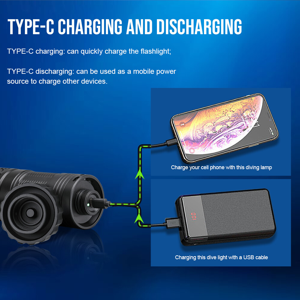 TrustFire Rechargeable Type-C Diving LED Light Scuba 6500LM Diving Flashlight