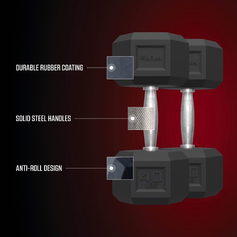 40lbs Rubber Hex Dumbbell – Solid Steel Handle, Durable Rubber Coating