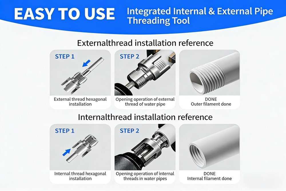 PVC Pipe Threader Kit – 4 in 1 Internal & External Pipe Threading Tool for PVC,
