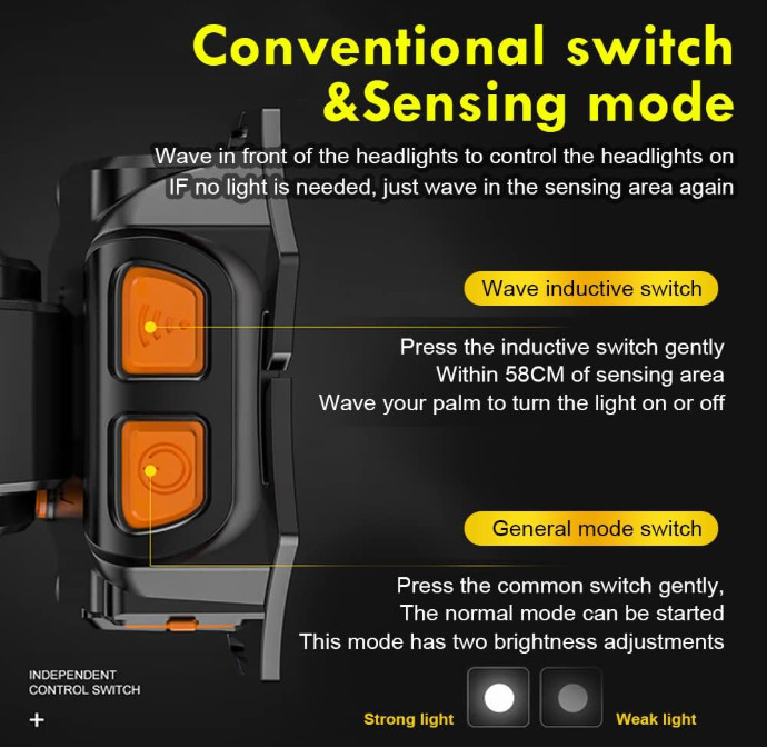 Linterna frontal LED potente sensor movimiento impermeable duradera recargable e