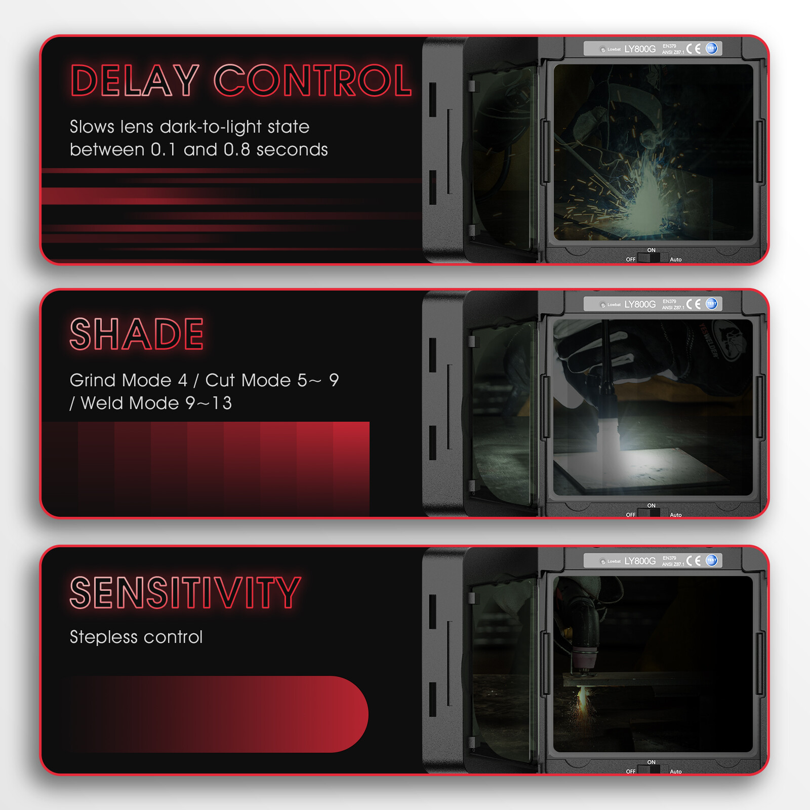 Panoramic View Auto Darkening Welding Helmet, Large View/True Color Welder Mask