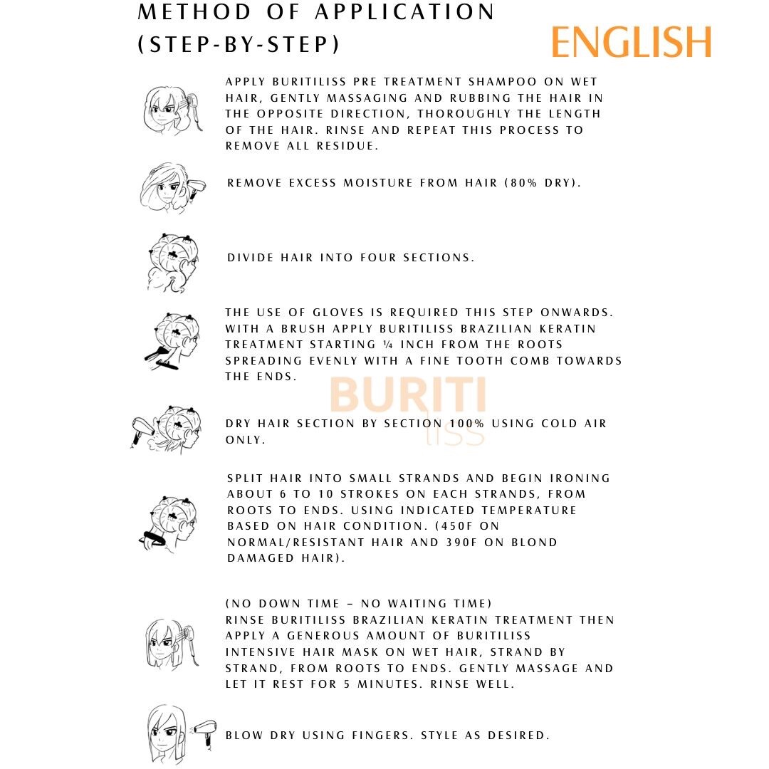 KERAZON Buritiliss Brazilian Keratin Treatment KIT 8fl.oz 240ml