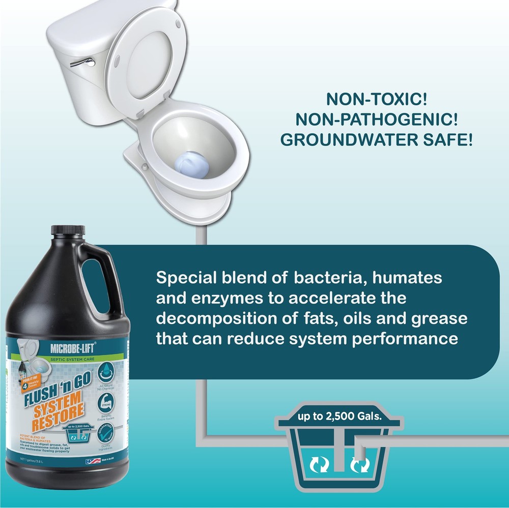 Microbe Lift Septic System Restorer 1 Gallon Weekly Dose for 4 Weeks