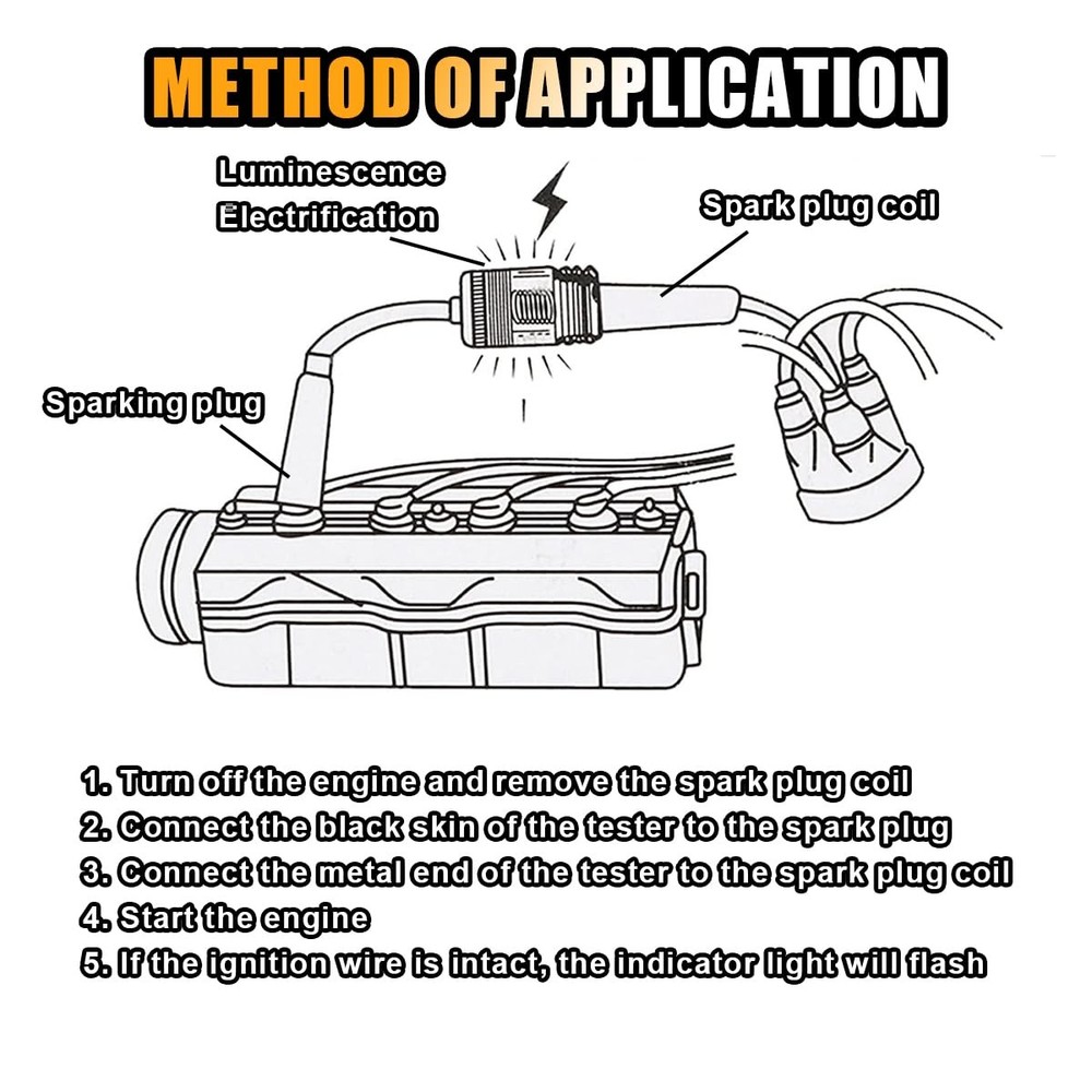 Inline Spark Plug Tester, Straight Boot Ignition Coil Tester Light, Car Small...