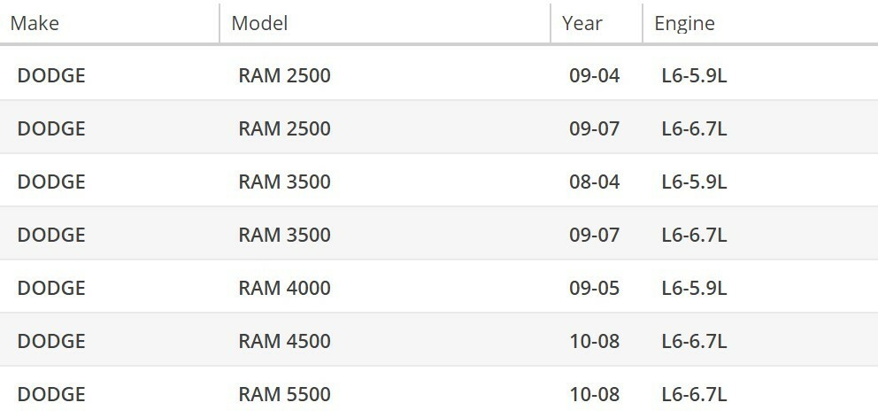OAW Fan Clutch 12-CR3282 for 05-09 Dodge RAM 2500-5500 Cummins Diesel 5.9L 6.7L