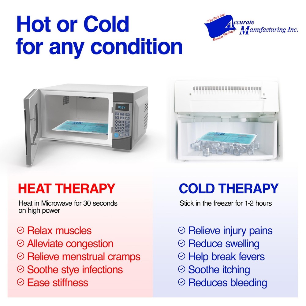 Ice Pack (5"x18" Size)