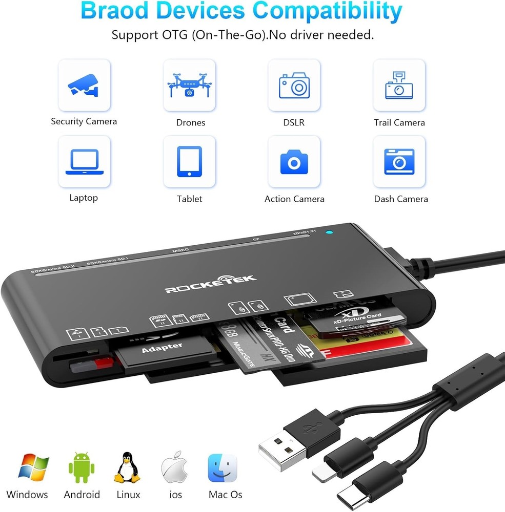 Memory Stick Pro Duo Adapter for iPhone/USB C/PC 7 in 1, SD/TF/CF/MS/XD