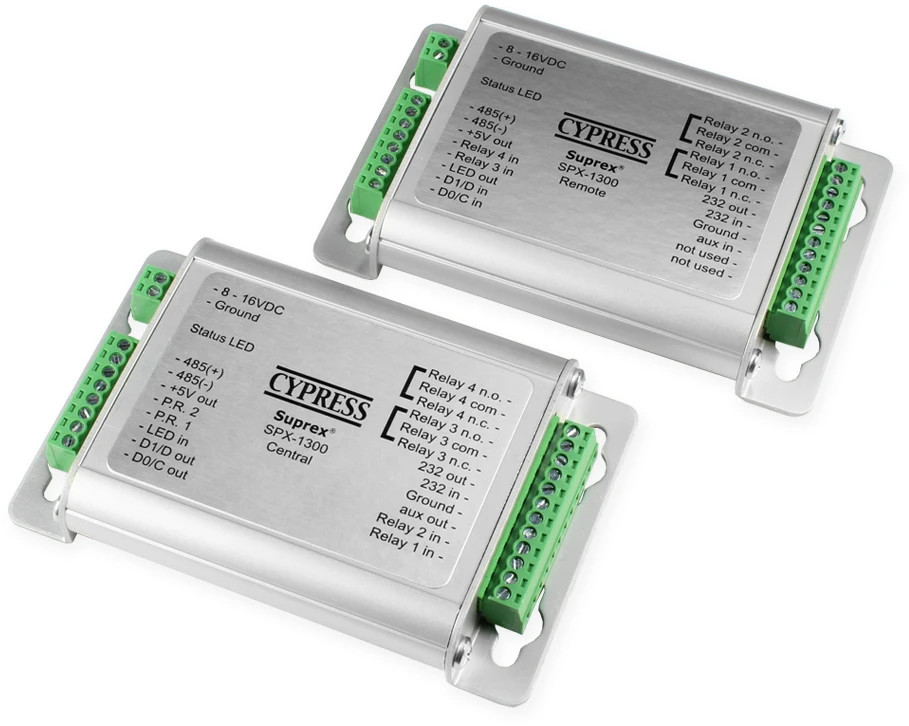 Cypress Integration SPX-1300 Suprex Reader-Extender