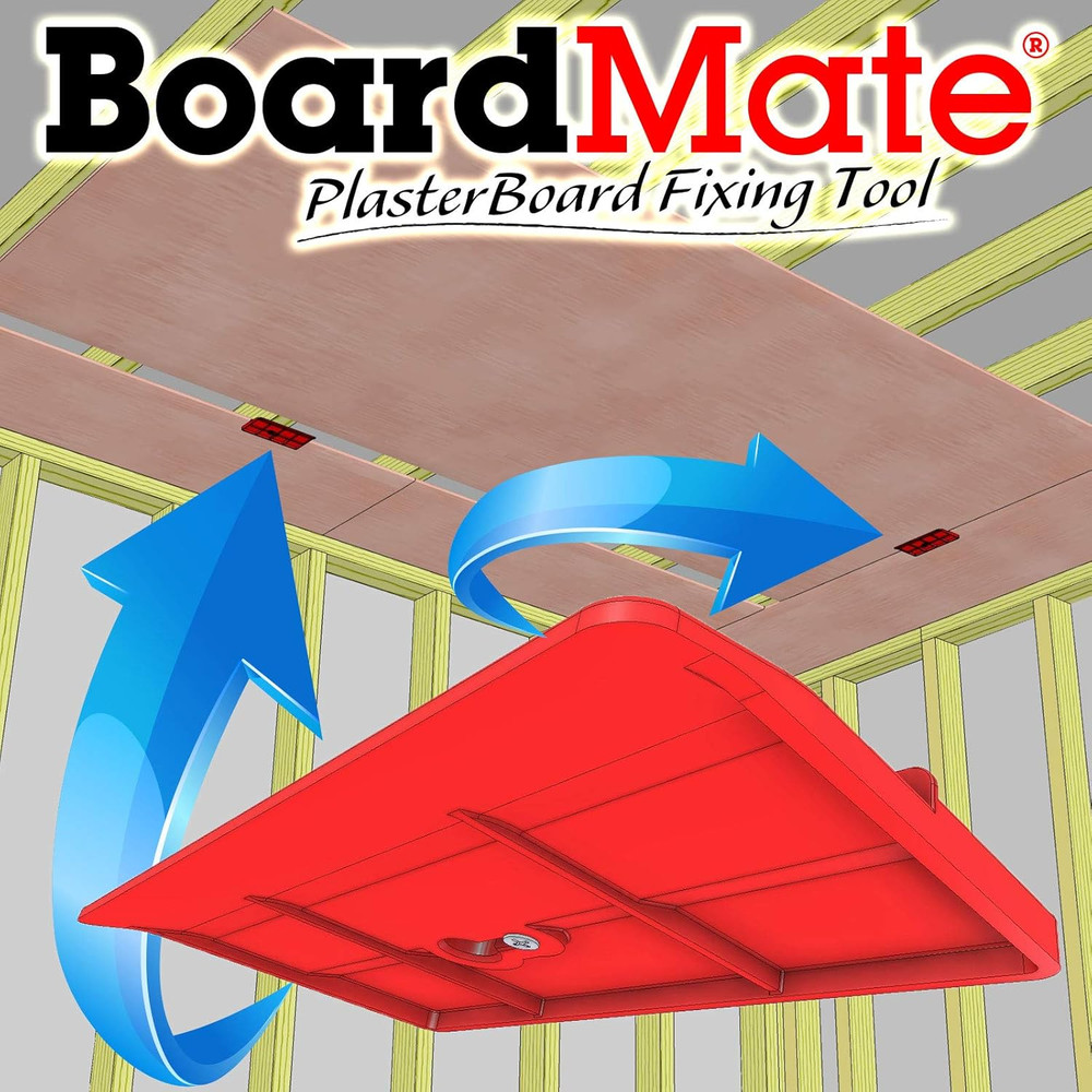 Drywall Fitting Tool, Supports the Board in Place While Installing (2 Sets - 4 s
