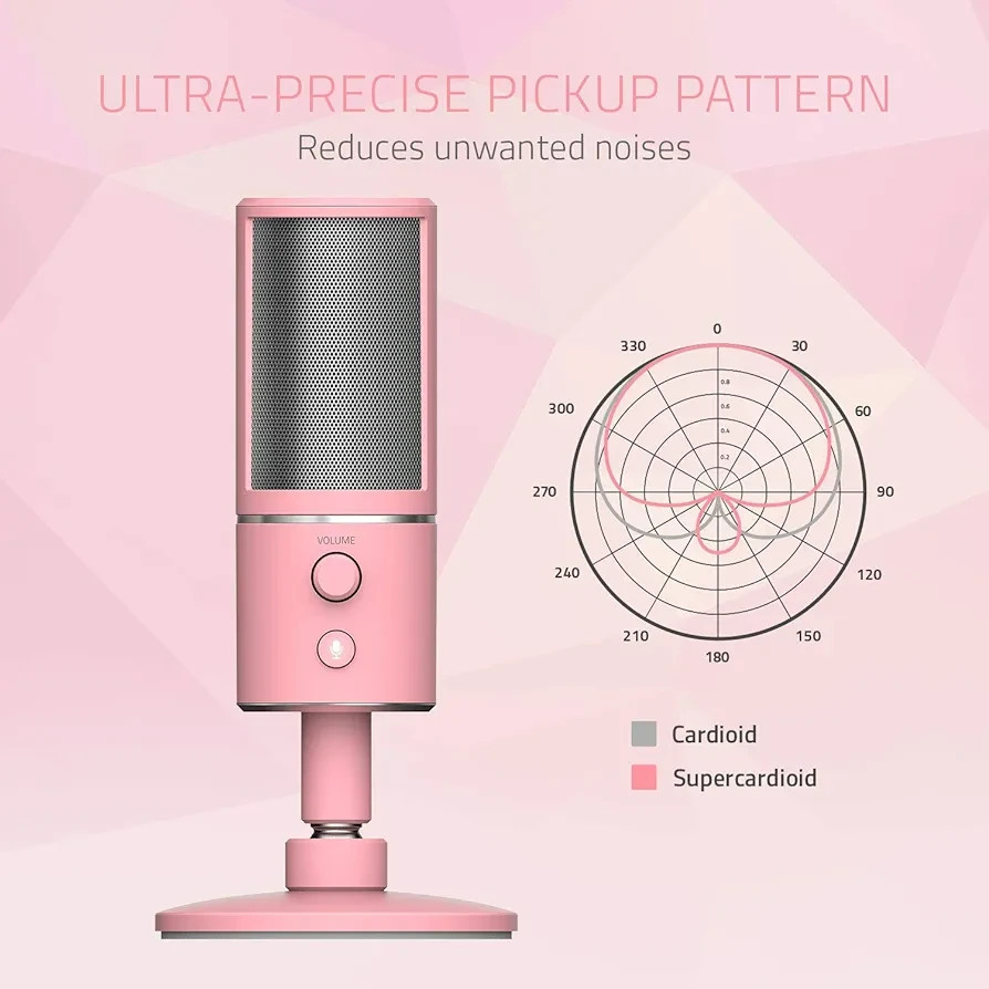 Razer X USB Streaming Microphone | Never used | Pink Quartz