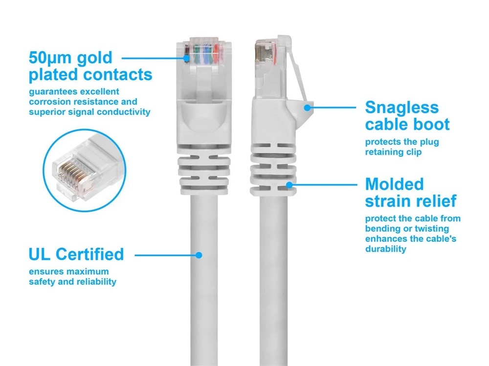 Cat6 Ethernet Patch Cable Network Internet RJ45 Stranded UTP 24AWG 50ft White