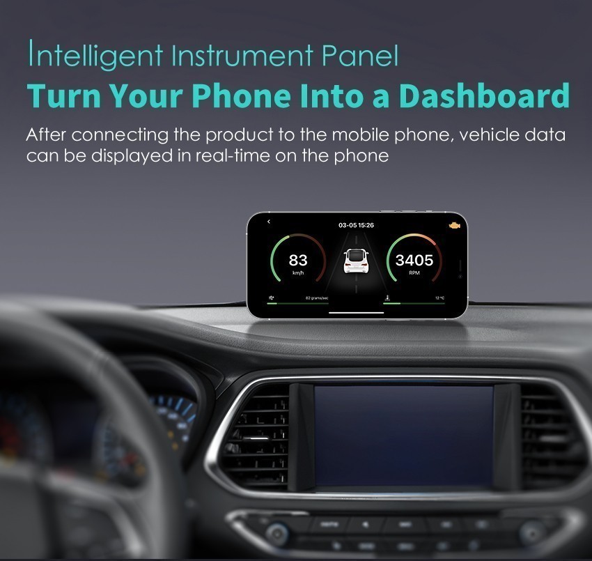 OBDII Bluetooth 5.4 Bidirectional OBD2 Scanner Full System Diagnostic Universal