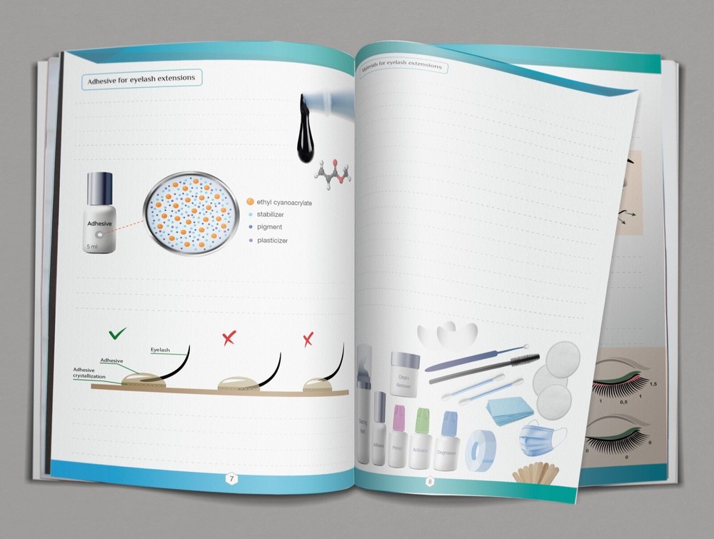 Eyelash Extension Workbook, Lash Student Practice Manual, Lash Extension Guide