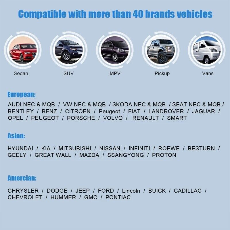 Car Odometer Correction Mileage Adjustment Cluster Calibration Tool OBD2 Scanner