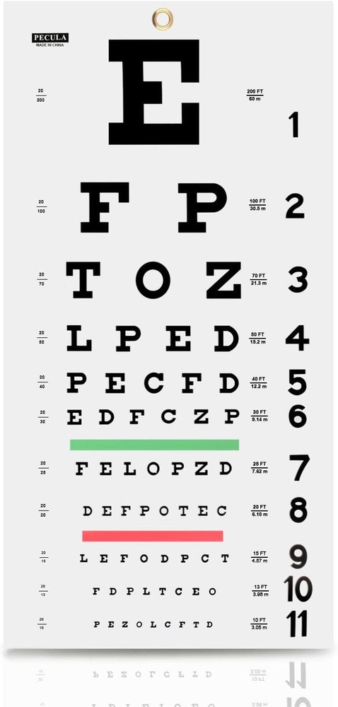 Washable Snellen Eye Chart - Essential Tool for Vision Testing & Education