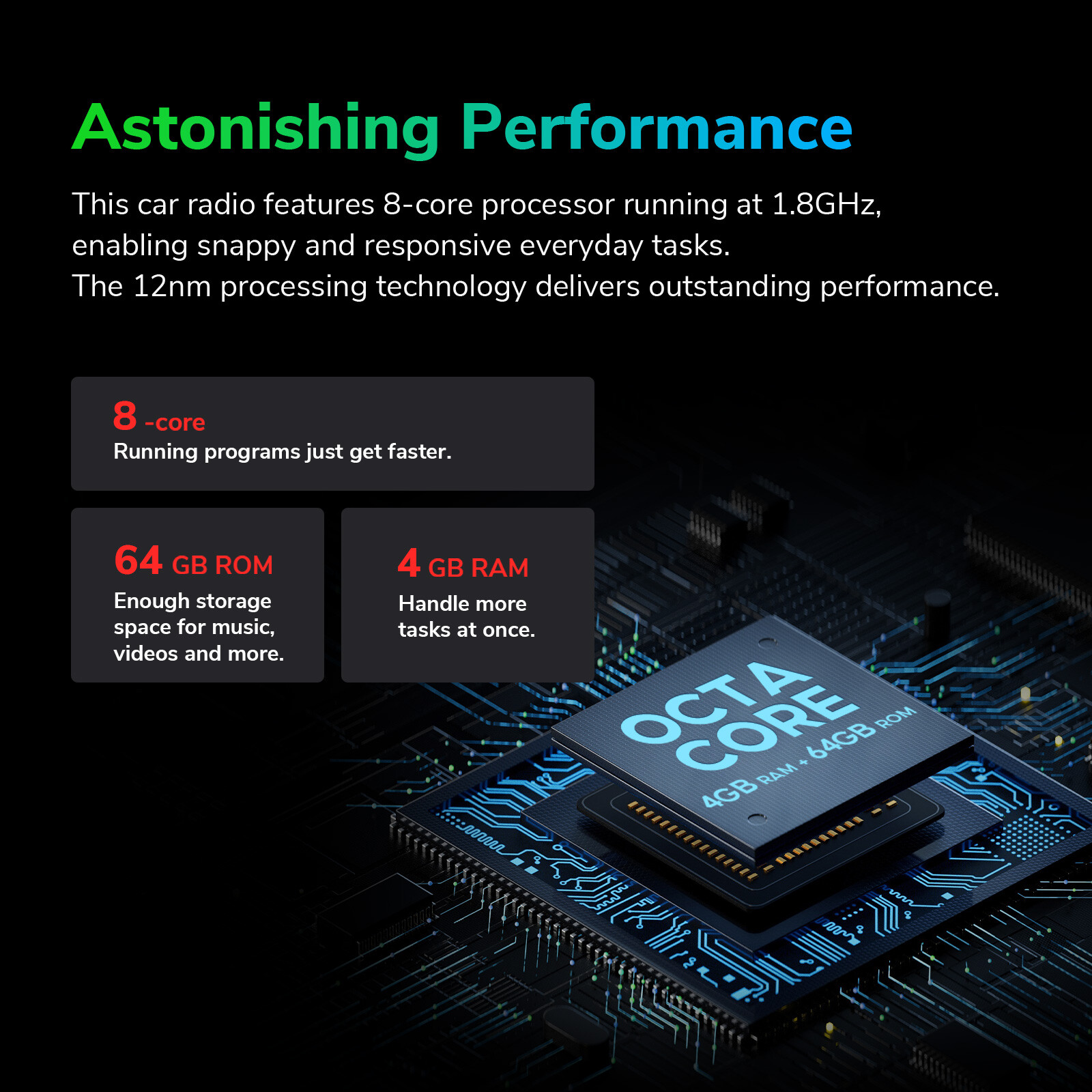 CAM+Car Stereo Android 12 8Core 4+64 For GMC Chevrolet Chevy Yukon Sierra Acadia