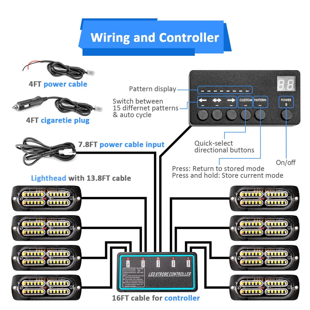 8Pcs 24 LED Strobe Lights Kit Grille Side Marker Emergency Warning w/ Control