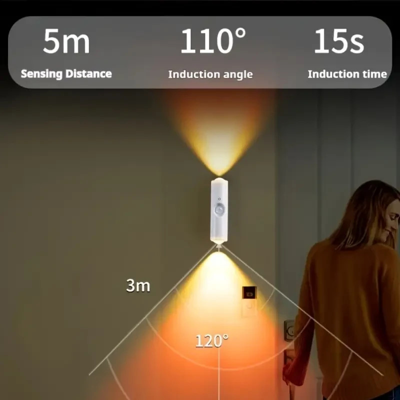 LED Motion Sensor Wall Light USB-Powered Night Light with 4 Modes White 3CCT