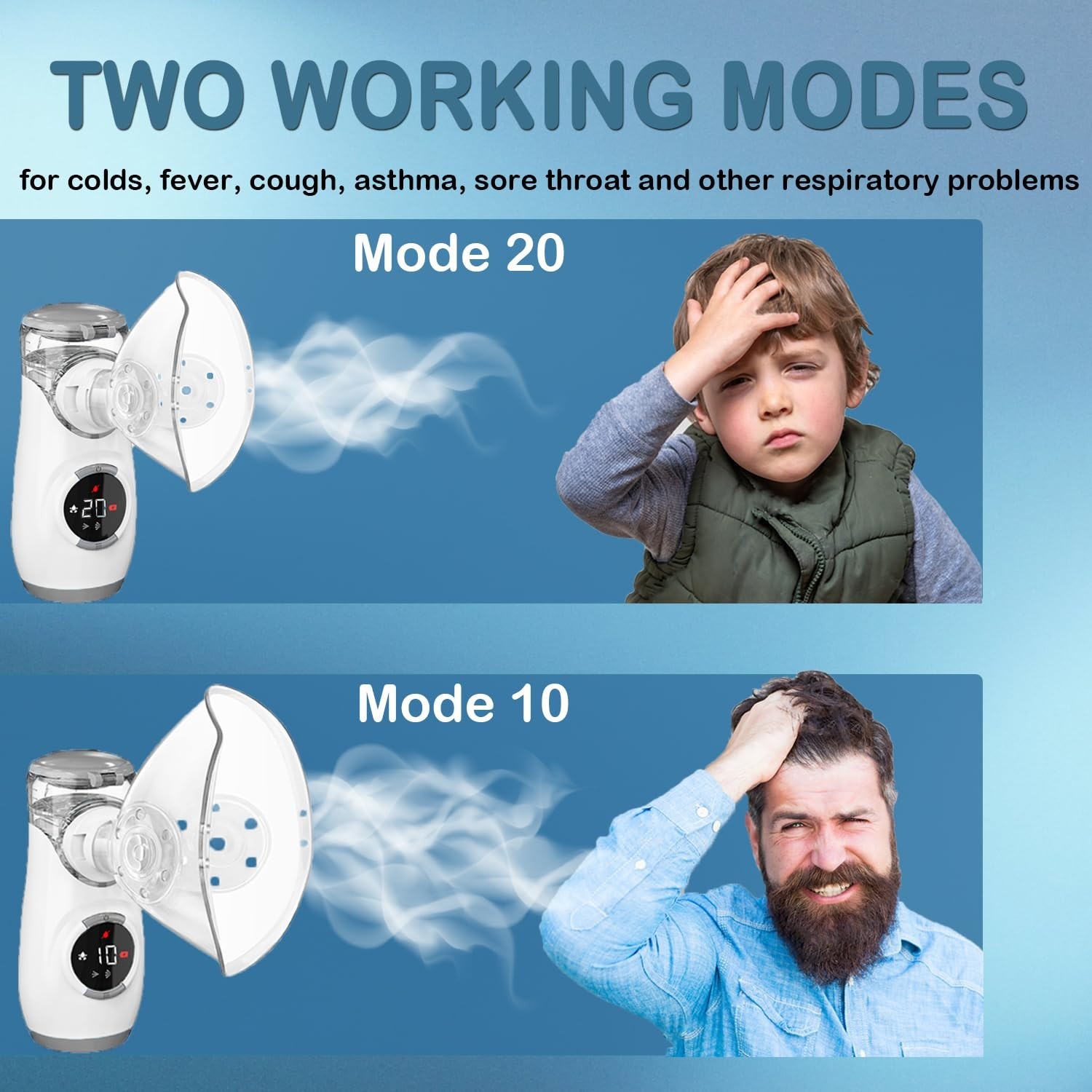 Portable Nbulisation Auto-Cleaning LED Display 3 Modes *BRAND NEW*