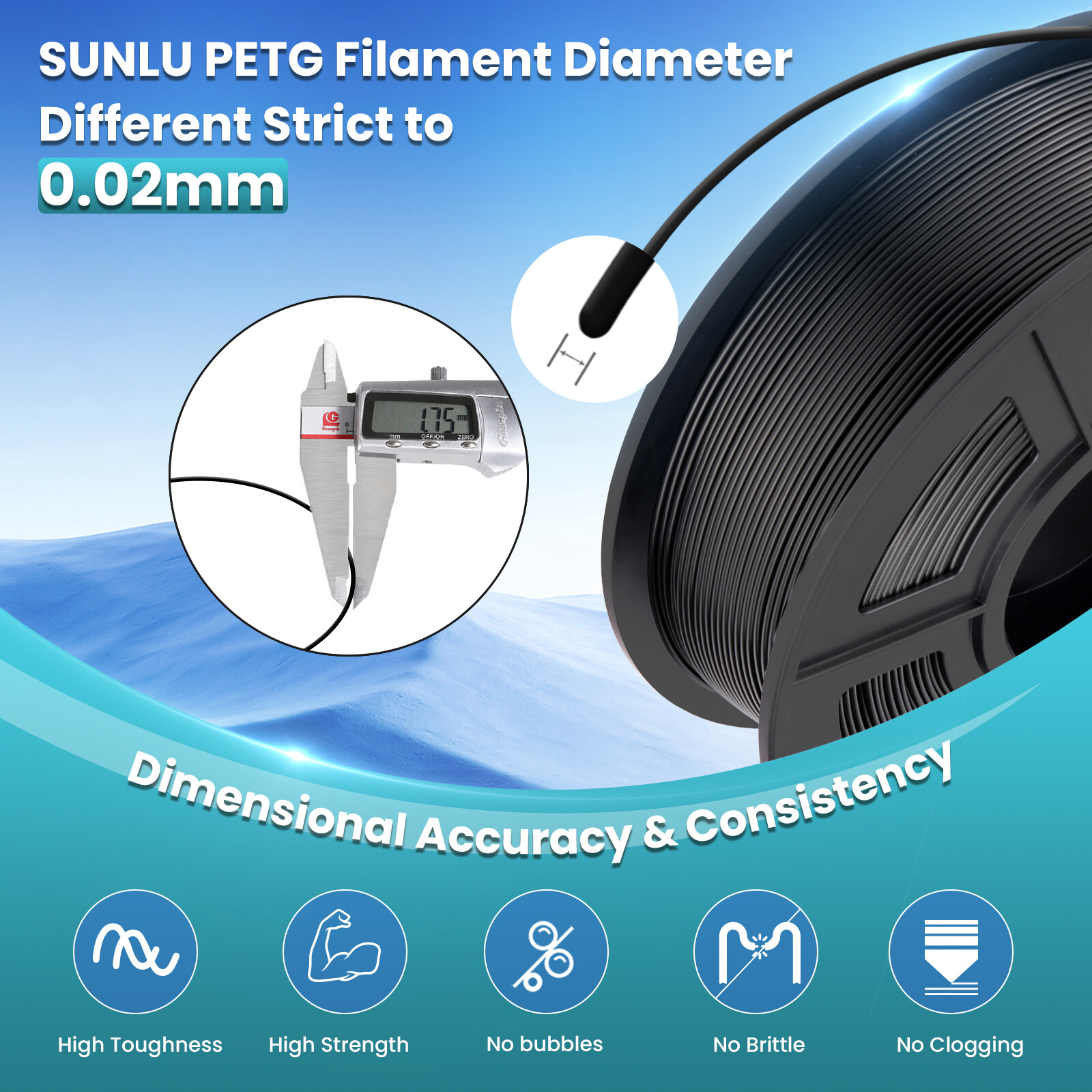 SUNLU 10×1KG 1.75MM PETG Filament High toughness 3D Printer Consumables