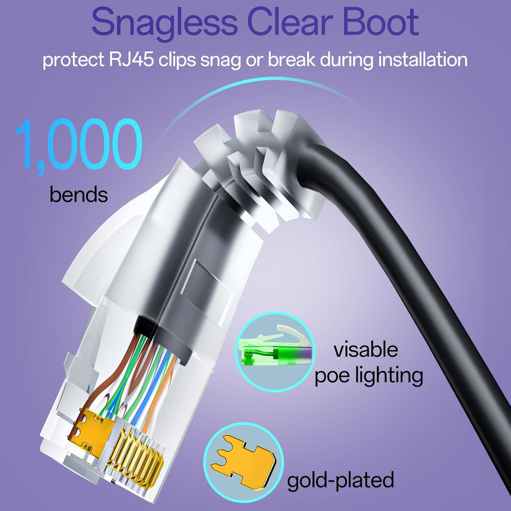 Cat6A Patch Cables 0.5Ft (96 Pack) Slim, Cat6 Ethernet Patch Cable Pure Copper,