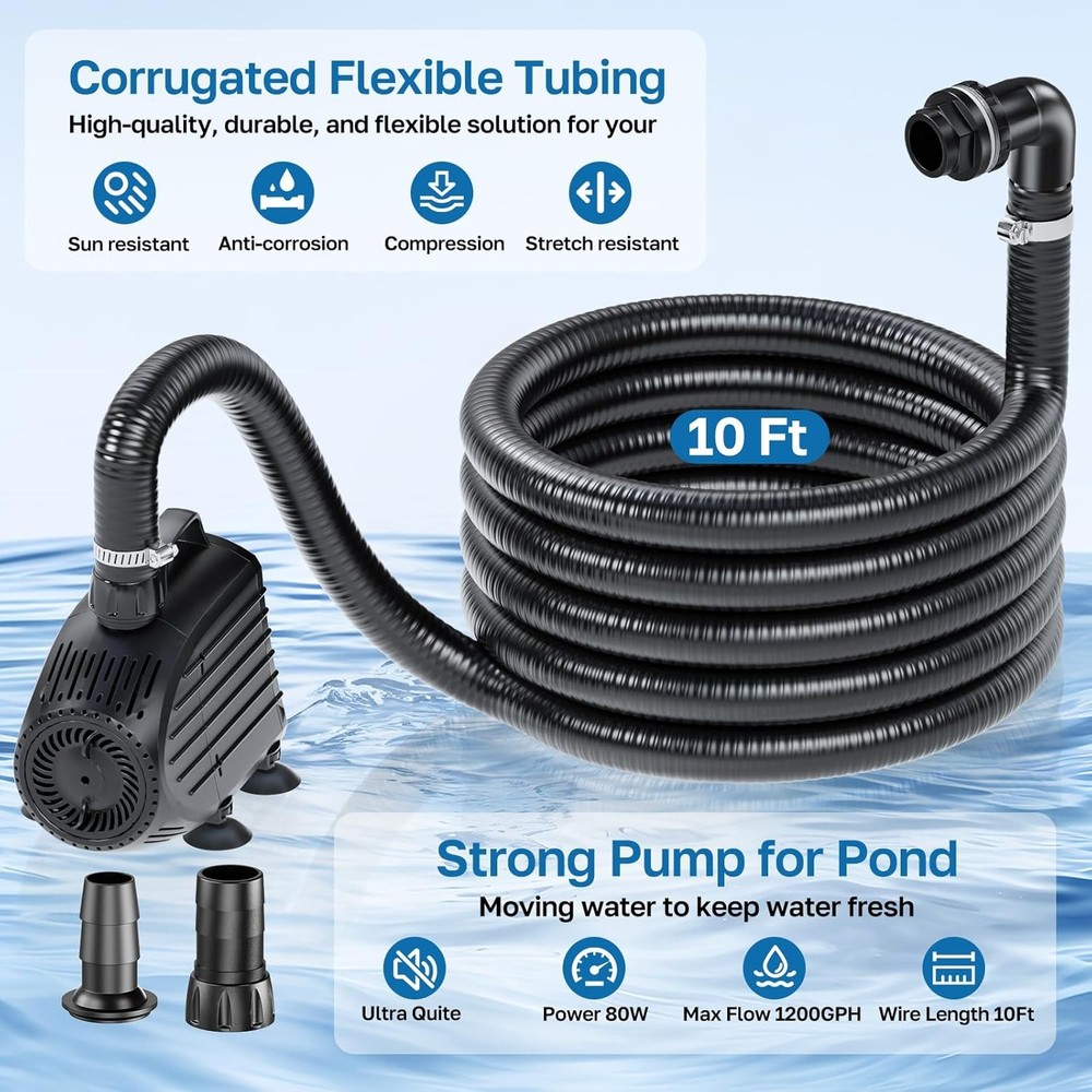 Pondless Waterfall Kit with Pump 1200GPH