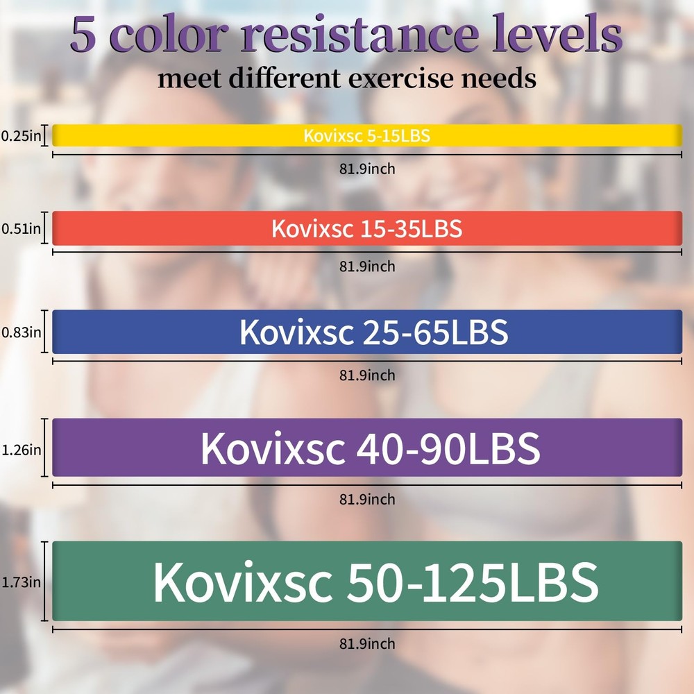 Resistance Bands for Working Out, Pull Up Assistance Bands, Exercise Workout Ban