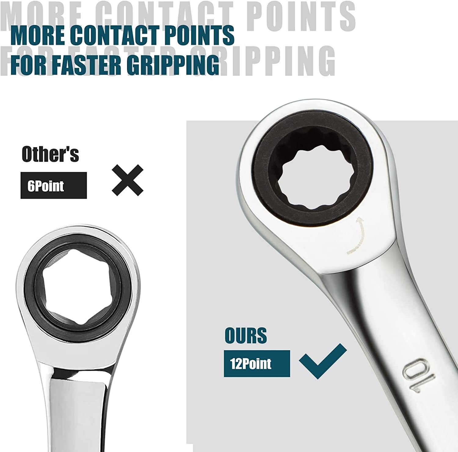 10mm/Metric Ratcheting Combination SORAKO Chrome Vanadium Steel Wrench Tools