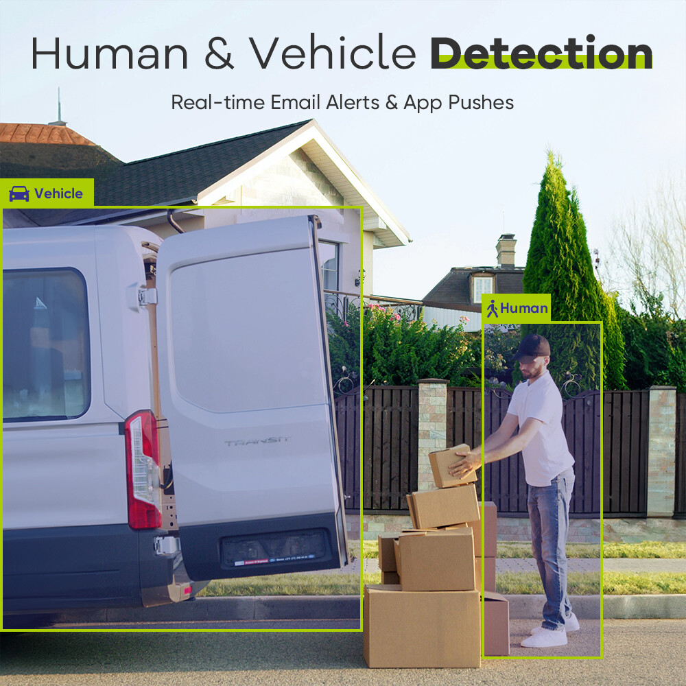 SANNCE 8CH NVR 5MP POE Security Camera System Audio Recording Outdoor AI Motion