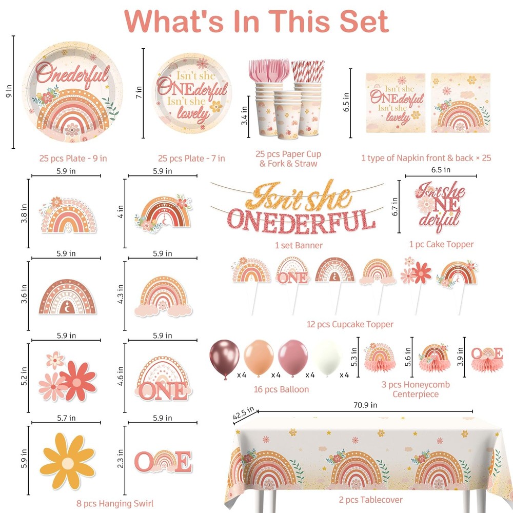 193pcs Isnt She Onederful Birthday Decorations Tableware Complete Party Set, ...