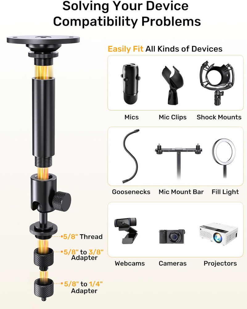 Microphone Wall Mount Bracket Swivel Mini Ball Head Mic Wall Mount Flange Mount