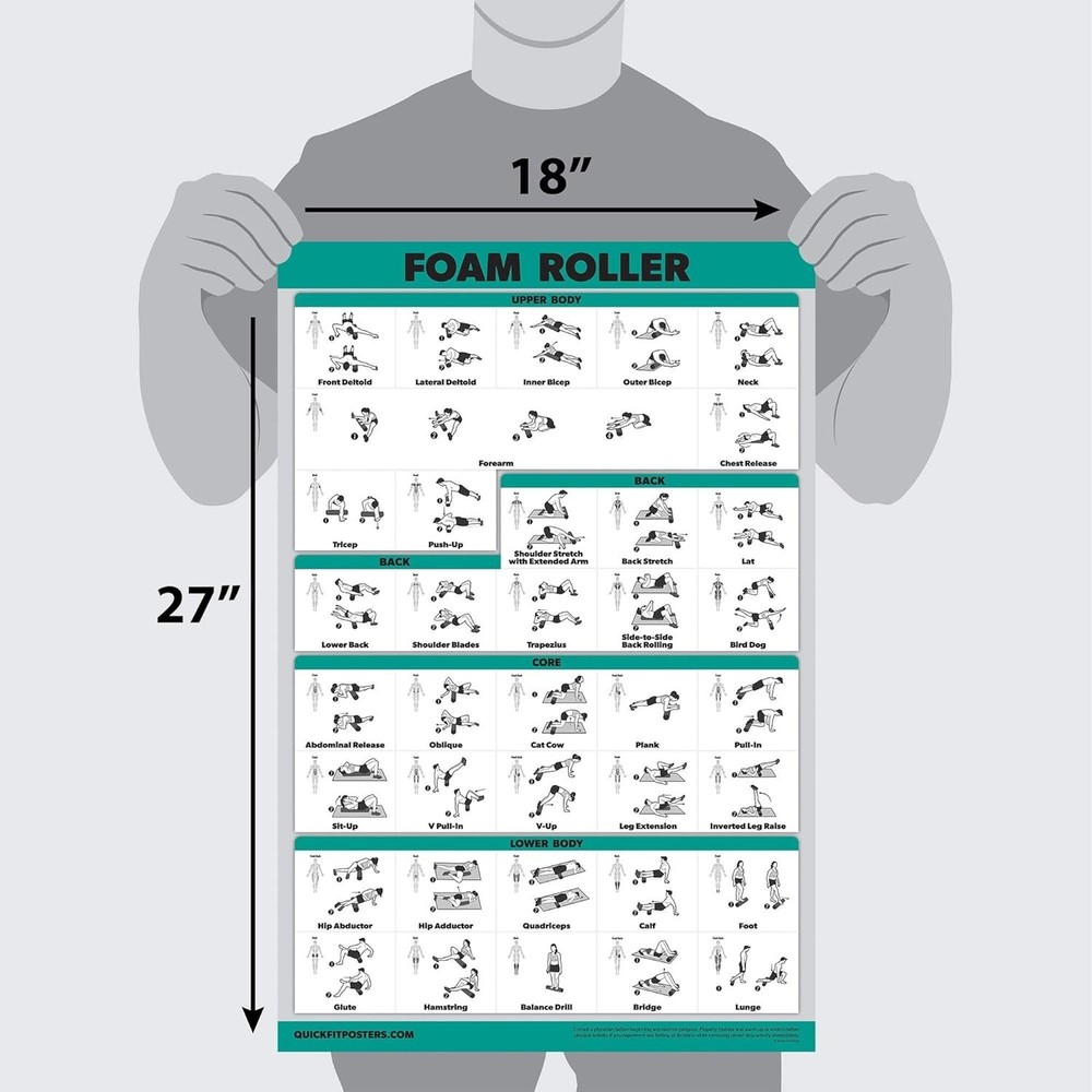 Foam Roller Exercise - Stretching and Workout Routine for Foam Roller 18" x 24"