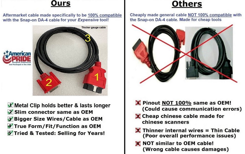 6FT OBDII OBD2 Cable Compatible with Snap on DA-4 for VERDICT Scanner EEMS324