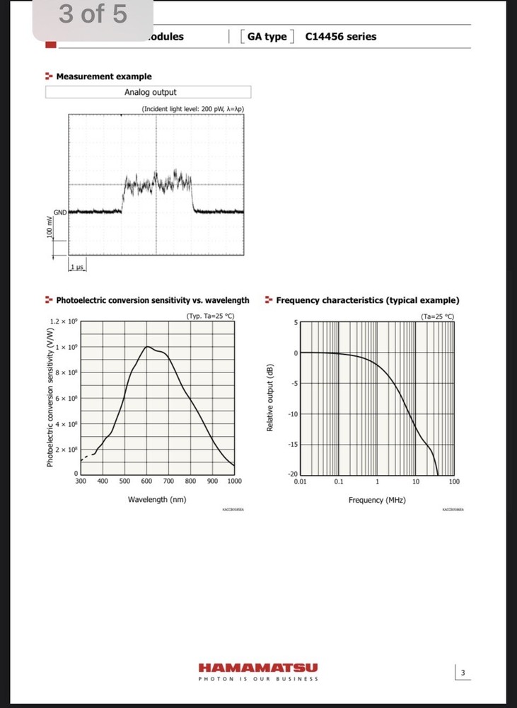 Hamamatsu MPPC Module