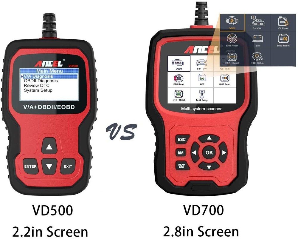 ANCEL VD700-US For VW Car OBD2 Scanner Fault Code Reader All System Diagnostic