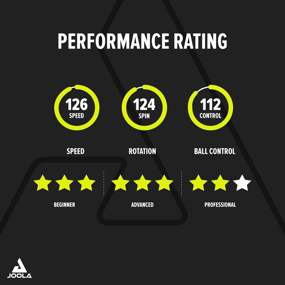 Joola Infinity Carbon Professional Ping Pong Paddle - Speed & Control Unleashed