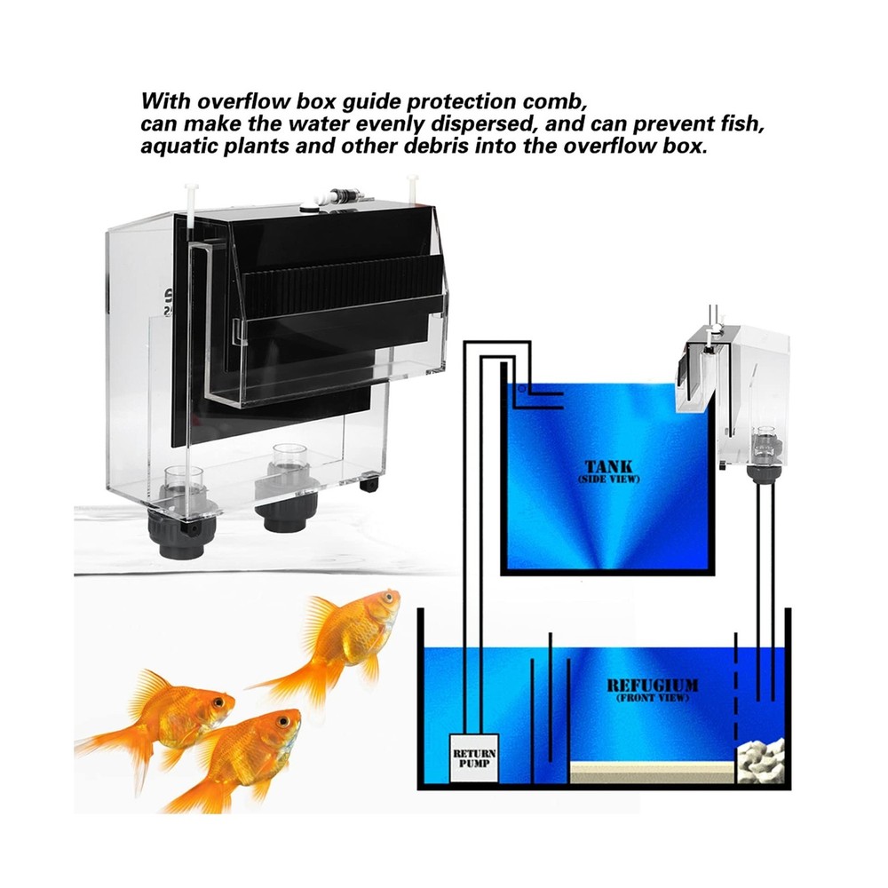 Overflow Box for Aquariums, Overflow Pre Filter, Quality Acrylic Self Start S...